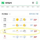 화개초등학교왕성분교장 이미지