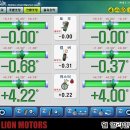 라이온모터스 이미지