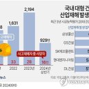 대형산업 이미지