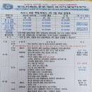 경성여행사 이미지