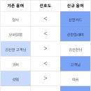 라이프라이팅 이미지