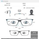 등대지기안경 이미지