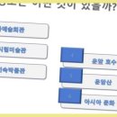 소중한공인중개사사무소 | 운암동부동산 소중한 집 찾기, 광주 금메달공인중개사사무소와 함께!