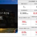 성훈 공인중개사사무소 이미지