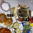 용덕제과