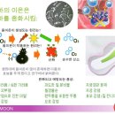 (주)에스엔피 이미지