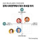 이*윤 이미지