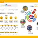 새론디자인 이미지