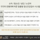 길정신건강의학과의원