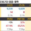 엠테크닉스 네이버블로그