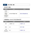 관리형별내독서실 이미지