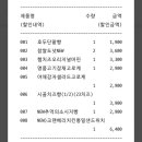 숙연통신사