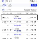 송현주공2아파트 이미지