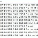 주식회사 스카이종합관리