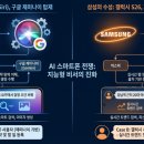 손 안의 비서 스마트폰 네이버블로그