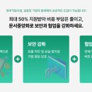 [사이버다임 정부지원사업] 중소기업 스마트서비스 지원사업