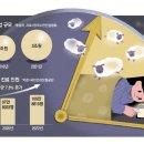 한국장애경제산업 이미지