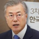디지털정비 이미지