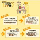 성동청소년 문화의집 이미지