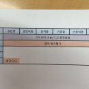 수학아카데미N