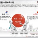 에스엔피플