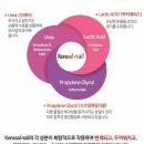 손톱을부탁해