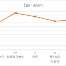 OK(오케이)건설