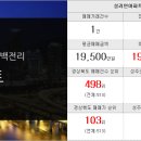 합동보람공인중개사사무소 이미지