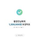 가꾸고 예뻐지기 | 내돈내산 해운대 장산 에스테틱 [경설에스테틱] 전신 디톡스 관리+얼굴 윤곽관리 후기