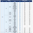 도봉-쌍문-도봉-1240 이미지