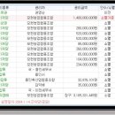 유림-1103 이미지