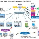 링크데이타 이미지