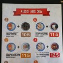 시로이돈까스