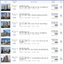 안산슈퍼맨주유소 이미지