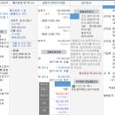 인덕원역(안양판교로)_동 이미지