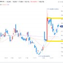(주)에버테크 이미지