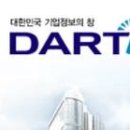 유니 태양광발전소 이미지