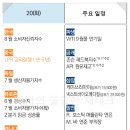 연은메디칼 이미지