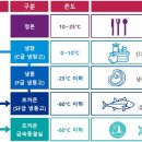 대한냉열 이미지