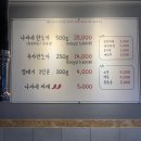 나씨네뒷고기 - 중구 곽남1길 4 | 나씨네뒷고기