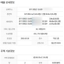 양평강하공인중개사사무소 이미지