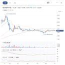에쓰씨엔지니어링(주) 이미지