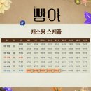 연극 「빵야」 마지막 스케줄(5/12~5/24) 이미지
