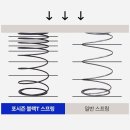 포시즌디자인 이미지