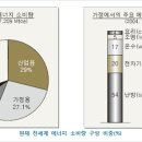 공공용 36 이미지