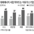 두배태양광컨설팅