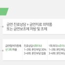 연세희망약국 이미지