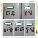 정동진썬게스트하우스