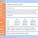 맛있게 먹자(초등 드림캠프) | SMEAG 엔칸토 가족캠프 총정리 _ 가장 인기있고 빨리 마감되는 이유는?