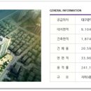 범어라온프라이빗2차 - 153747 | 범어라온프라이빗2차
